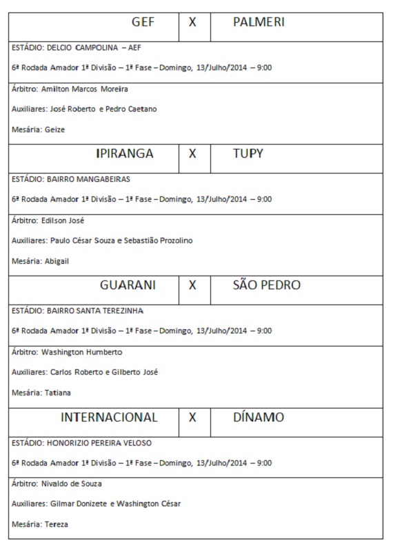 Sexta rodada Amadorão - 1ª Fase - 1